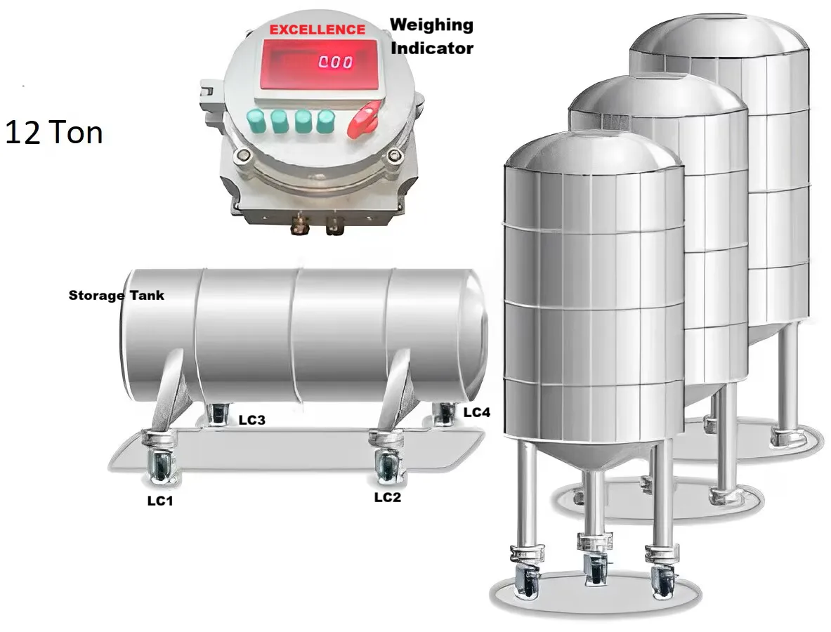 Tank & Silo Weighing
